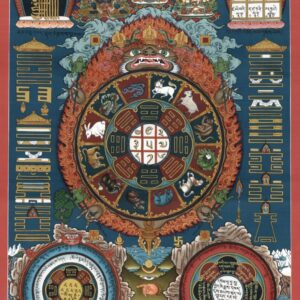 Sipa Khorlo Wheel of Existence thangka art print inspired by Himalayan Tibetan Buddhist teaching art