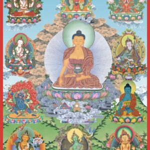 High-quality Buddhist Refuge Field thangka art print with Buddha and enlightened beings